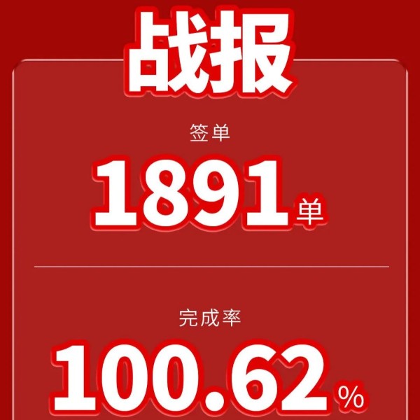 簽單1891單、完成率超100%！伊盾門窗中秋國慶雙節(jié)促銷圓滿結(jié)束！